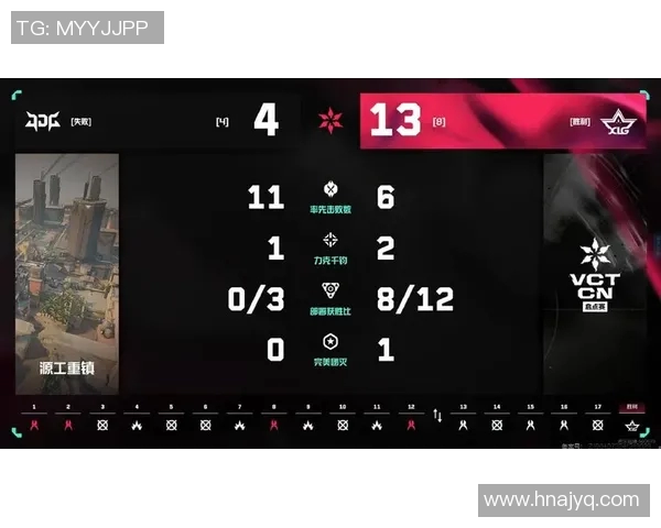 电竞比分全明星赛点评JDG团队耐力表现与战术调整的深度分析
