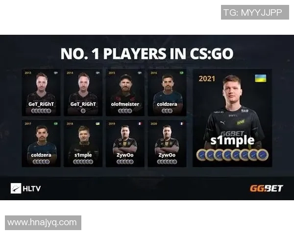 esports数据王军畅谈CSGO职业生涯背后的故事与心路历程