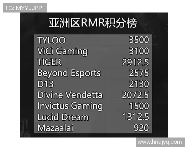 esports最新数据电竞实时数据分析CSGO比赛中IG战队的进攻表现与得失情况