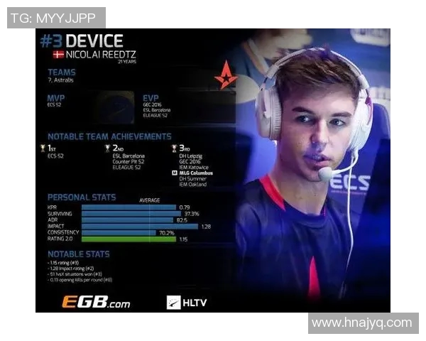 电竞新闻CSGO速度排行榜揭晓WE战队荣登第一名引发热议